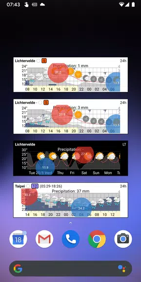 Meteo Weather Widget স্ক্রিনশট 0