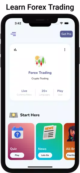 Learn Forex Trading Tutorials應用截圖第0張