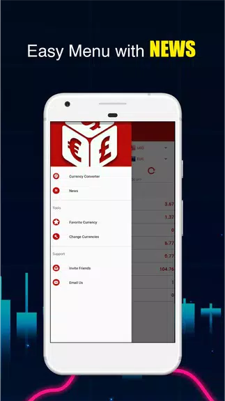 Currency Converter App应用截图第2张