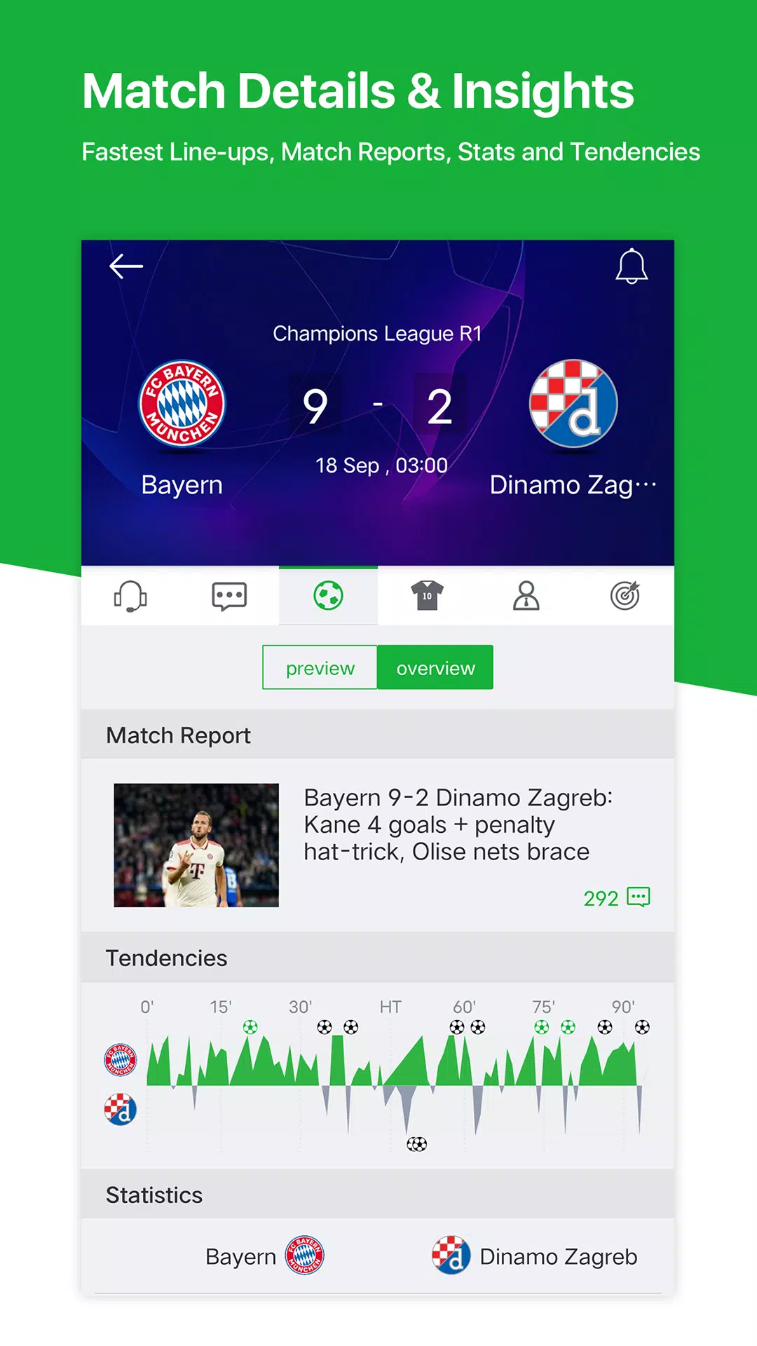 All Football - Scores Capture d'écran 2