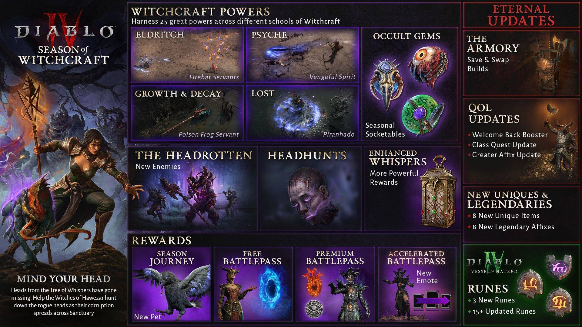 Diablo 4 Musim 7