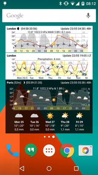 Meteo Weather Widget স্ক্রিনশট 1
