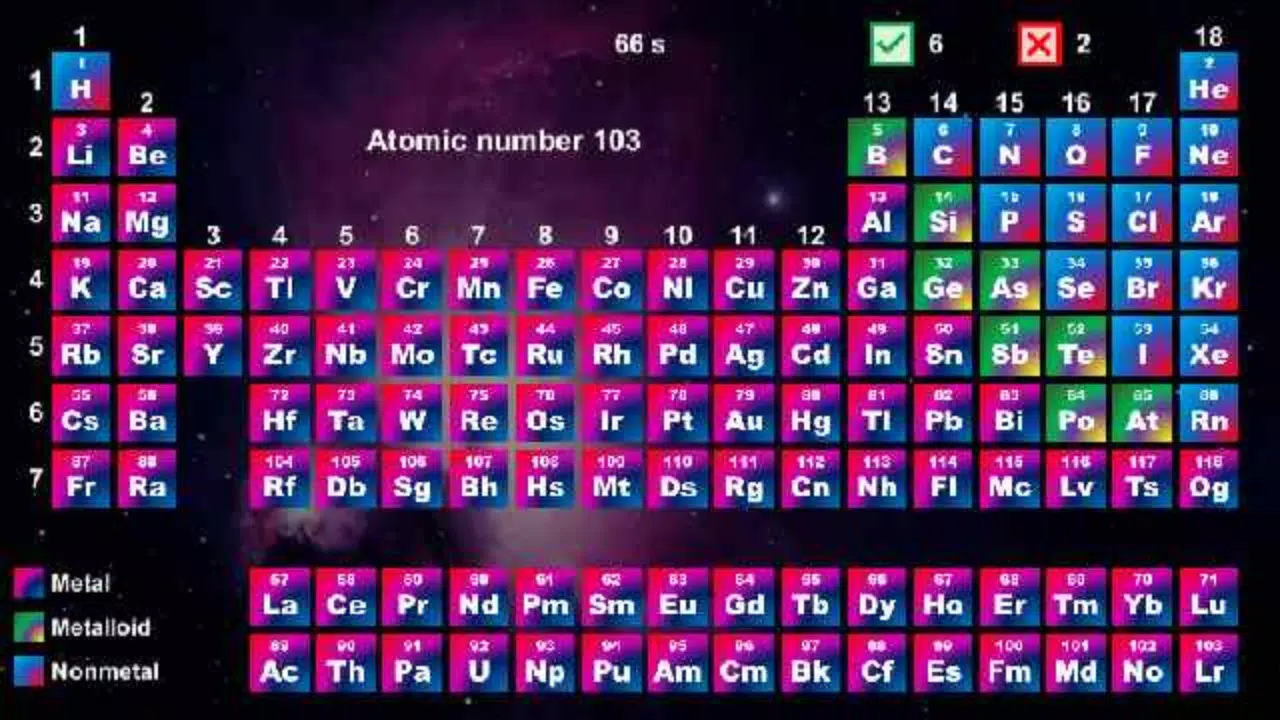 Periodic Table - Quiz Game 스크린샷 3