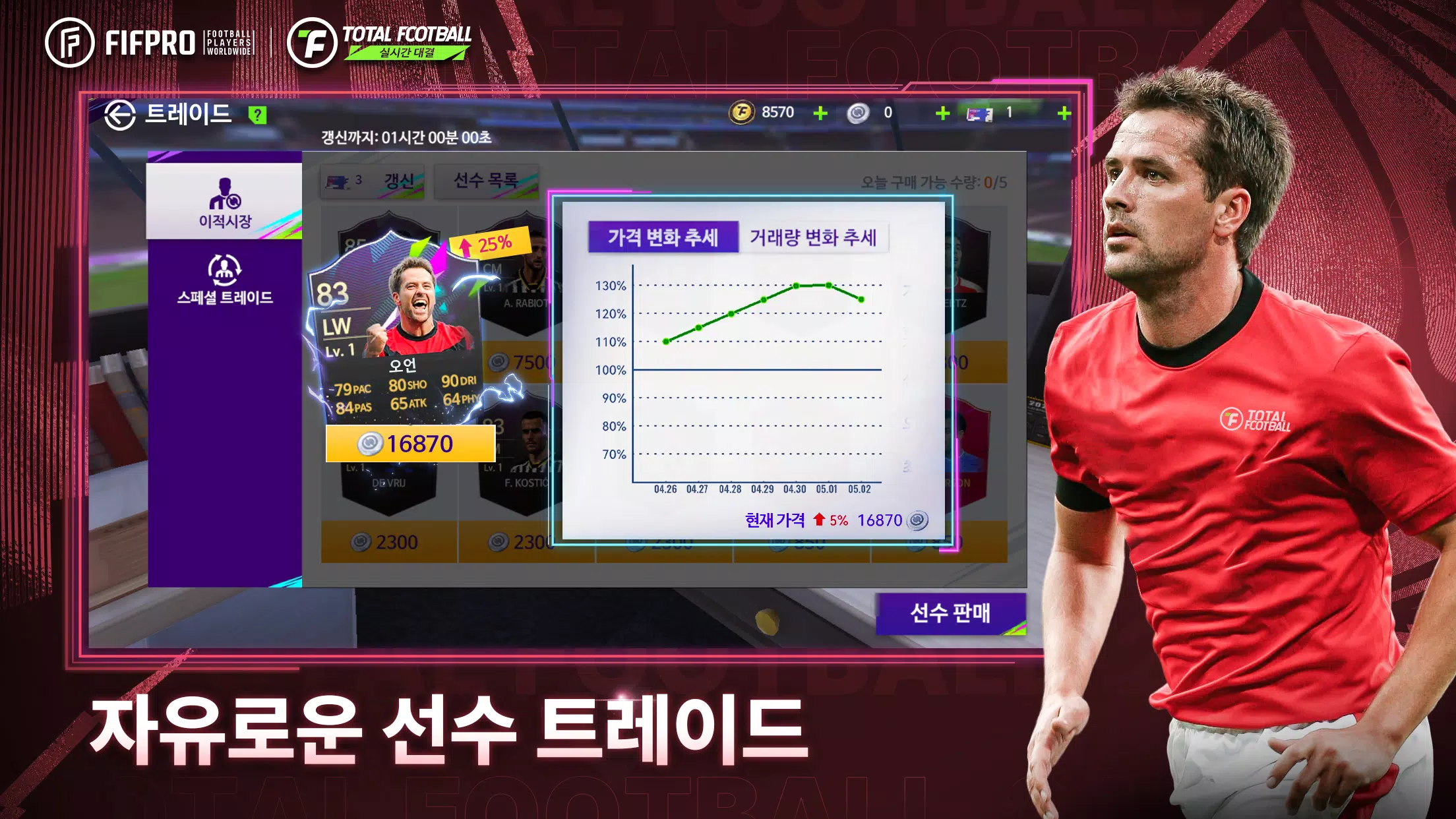 Total Football 24 - 박지성 선수 등장! 스크린샷 3