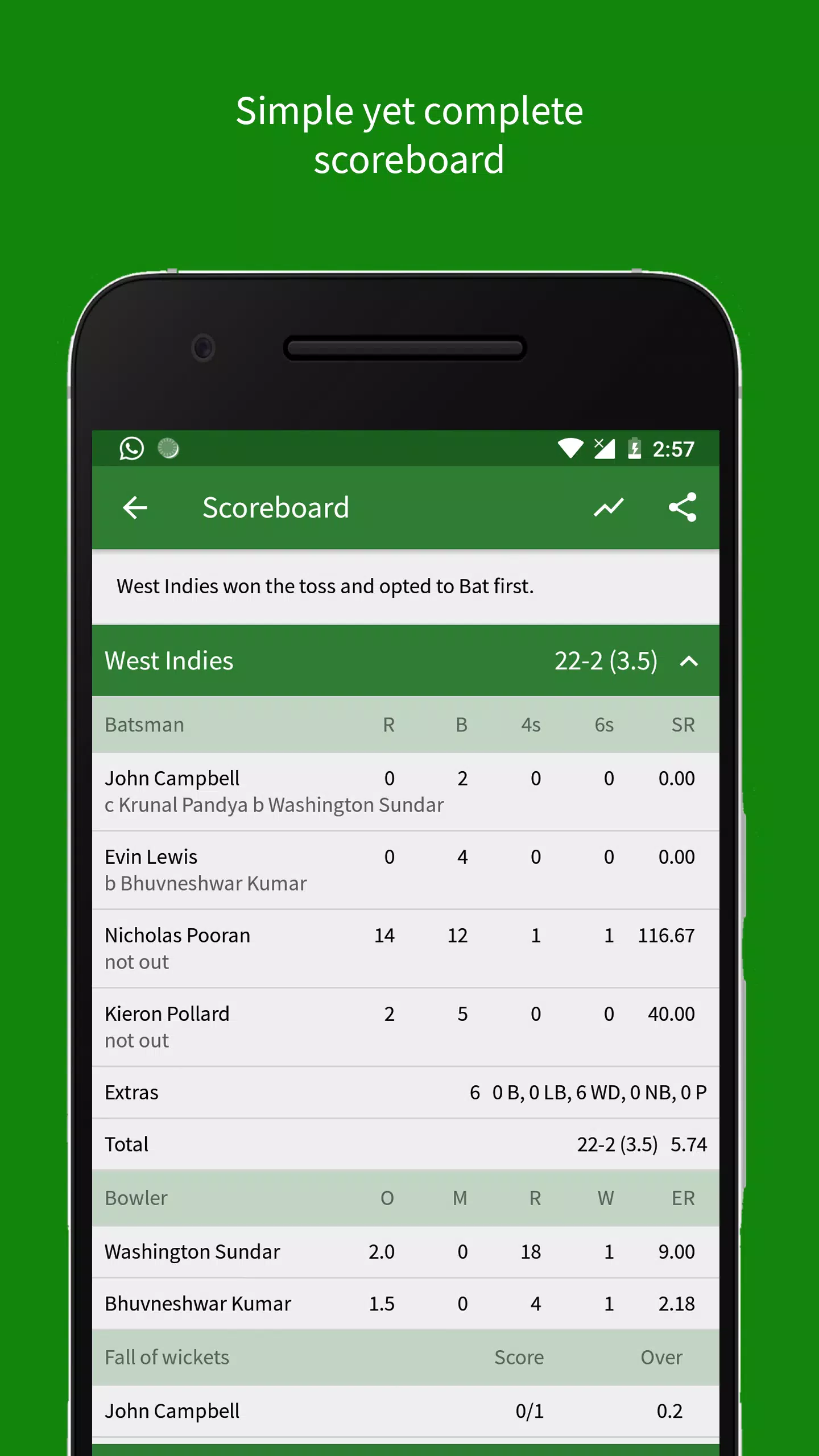 Cricket Scorer Captura de tela 2