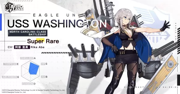 Guía de Equipamiento de Azur Lane: Niveles Óptimos de Equipo