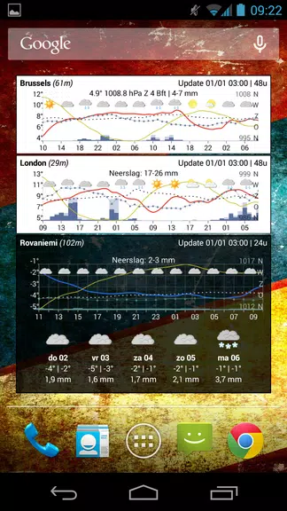 Meteo Weather Widget স্ক্রিনশট 3