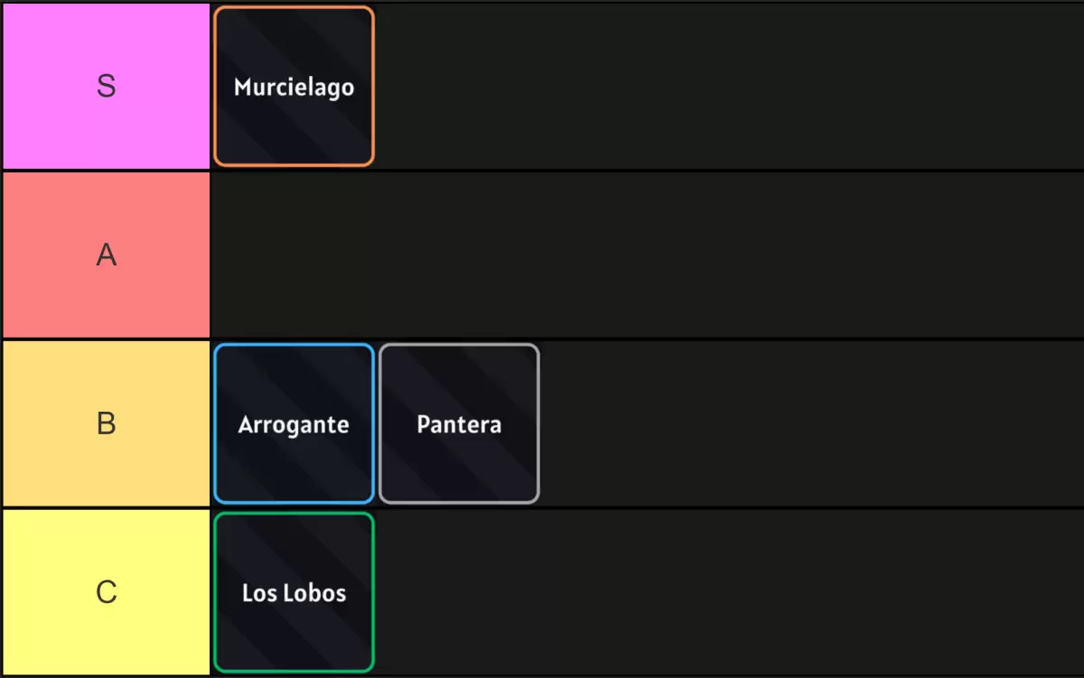 Hollow Era 레스루레시온 티어 리스트