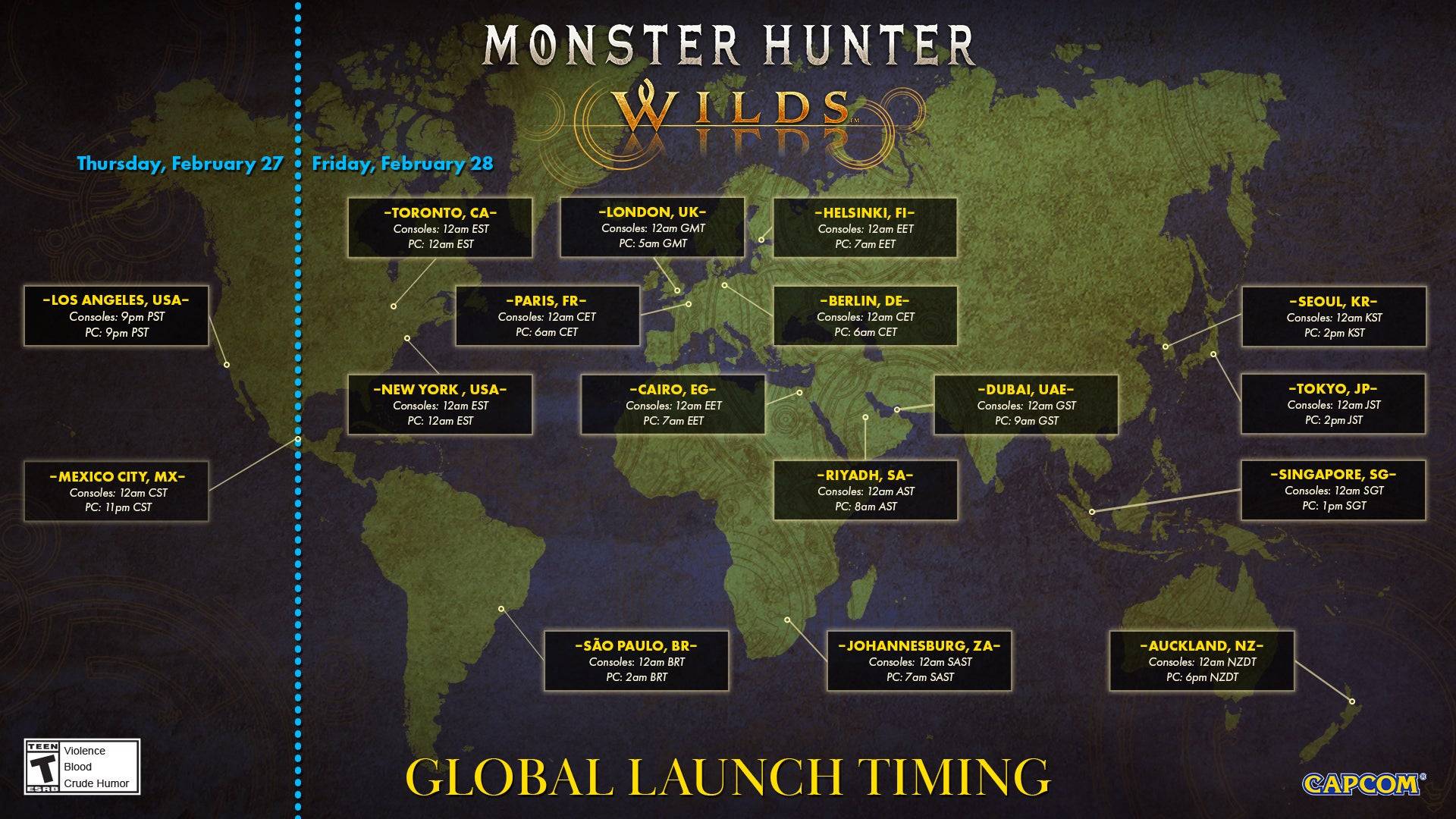 Monster Hunter hoang dã thời gian ra mắt toàn cầu. Tín dụng hình ảnh: Capcom.
